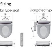 Eco R500 Electronic Bidet Seat | Builders Discount Warehouse